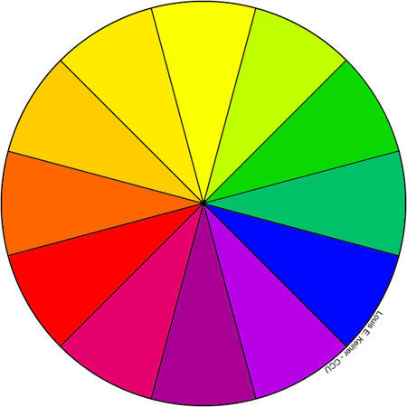 color wheel